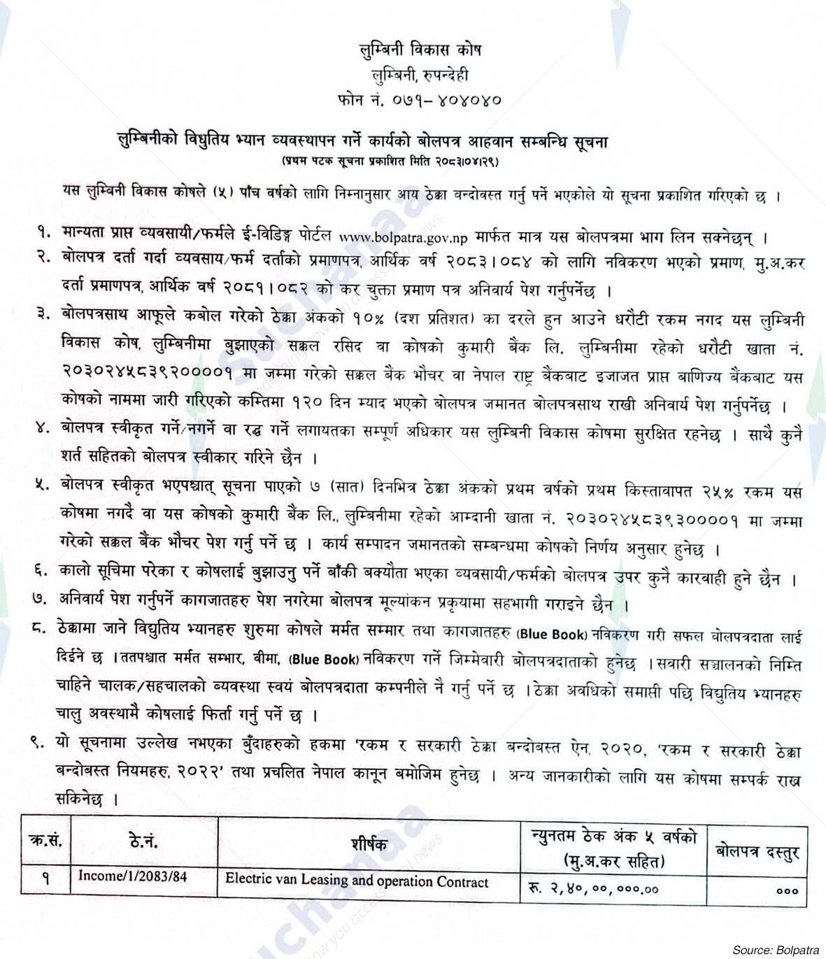 Lumbini Development Trust (LDT)
