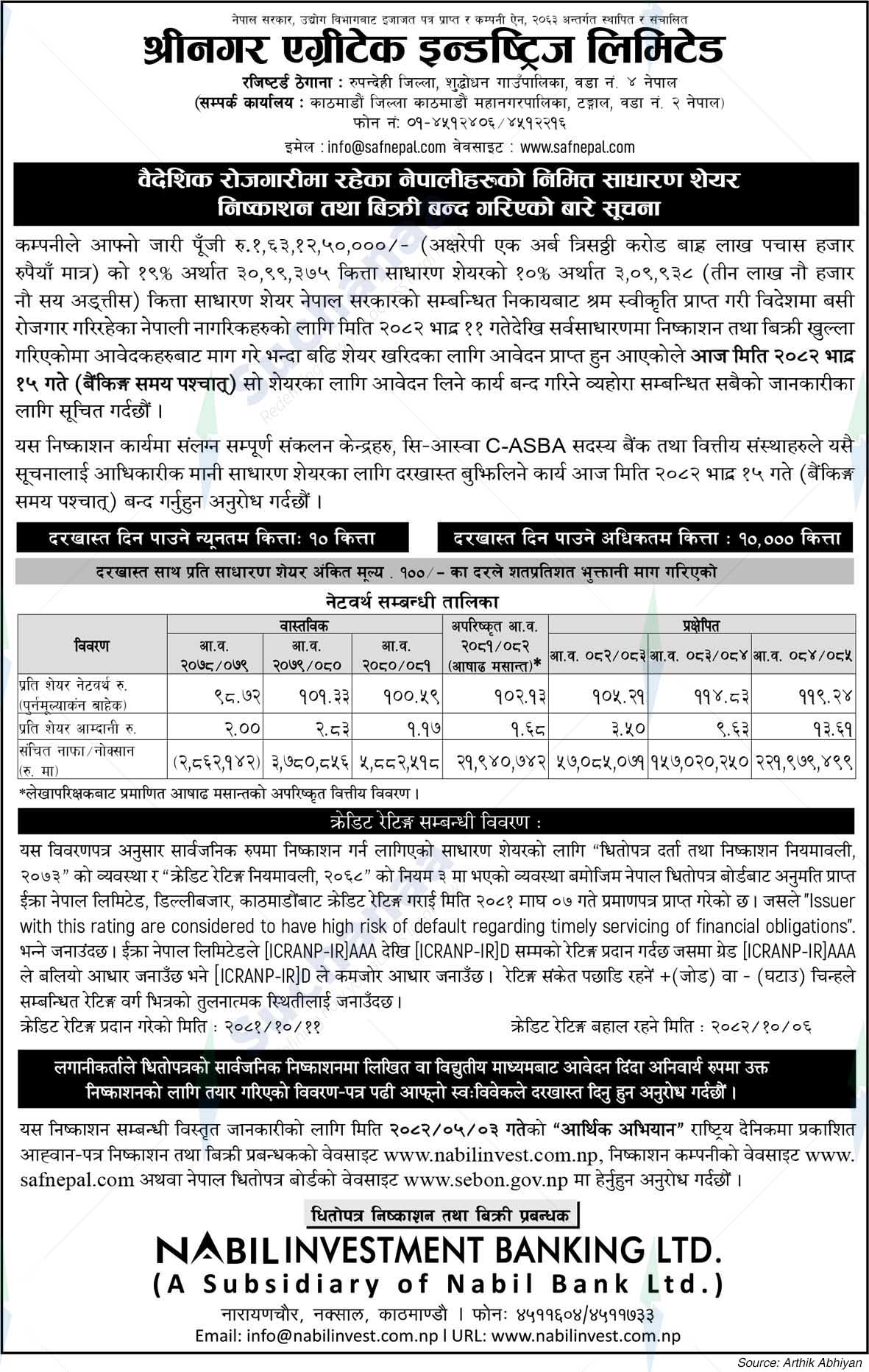 Shreenagar Agritech Industries Ltd. (SAIL)