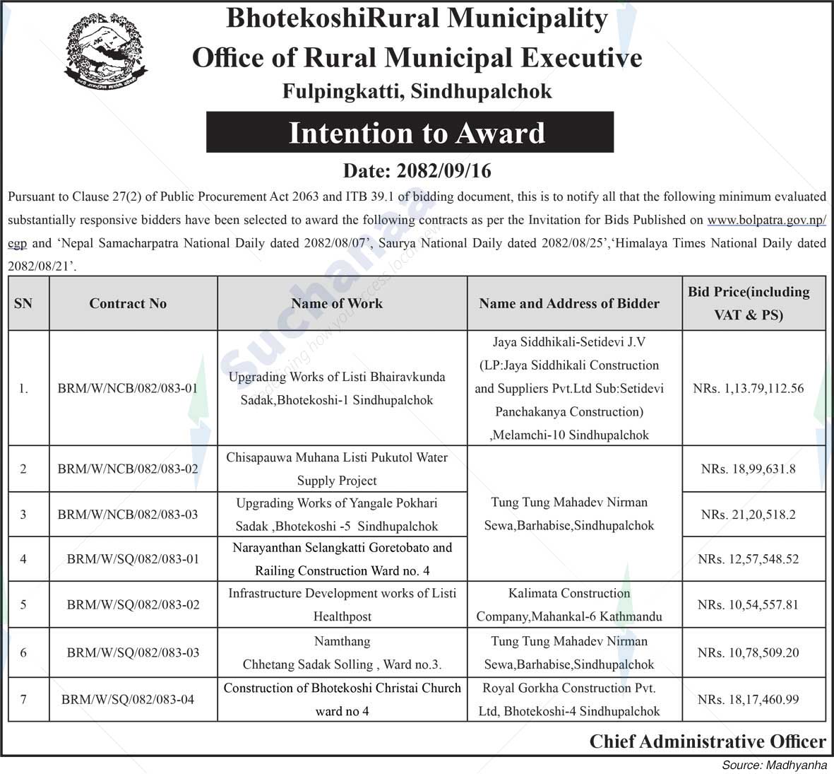 Bhotekoshi Rural Municipality