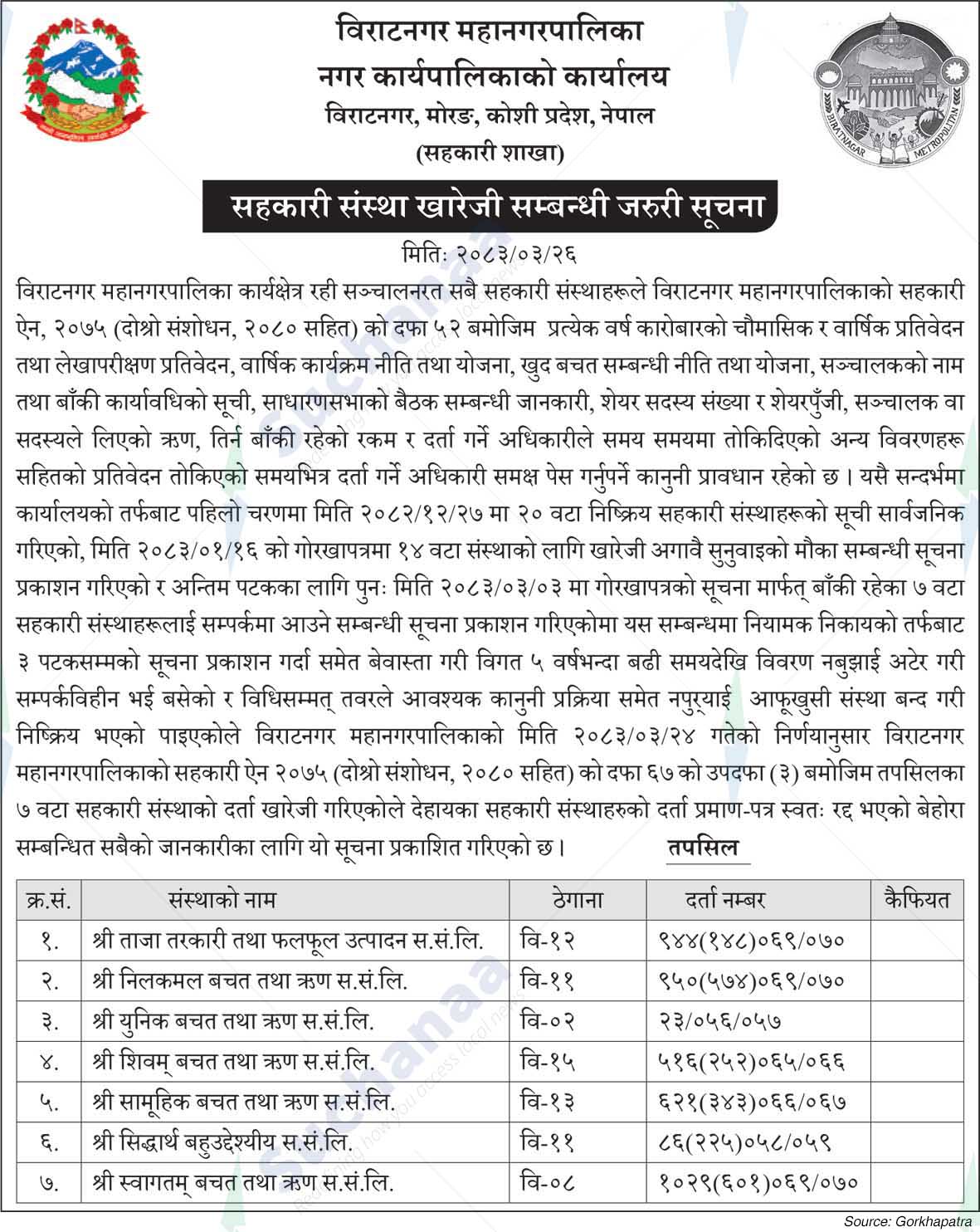 Biratnagar Metropolitan City