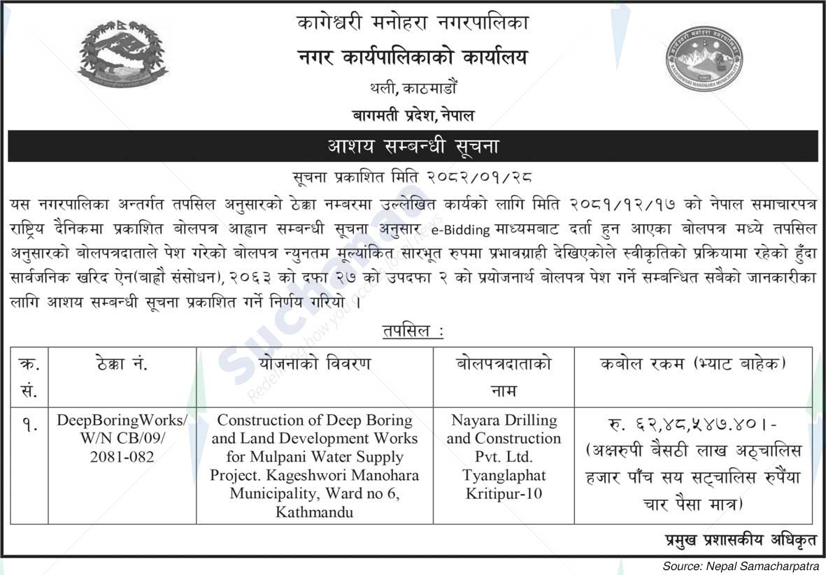 Kageshwari Manohara Municipality