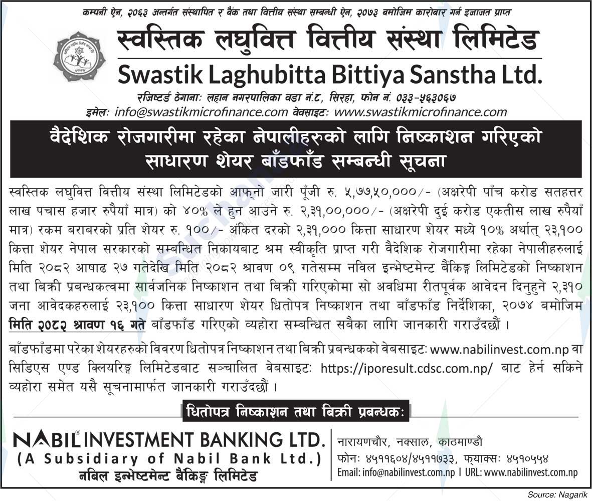 Swastik Laghubitta Bittiya Sanstha Limited