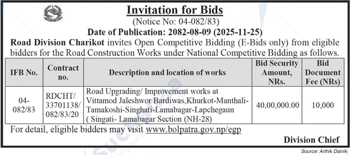 Road Division, Charikot