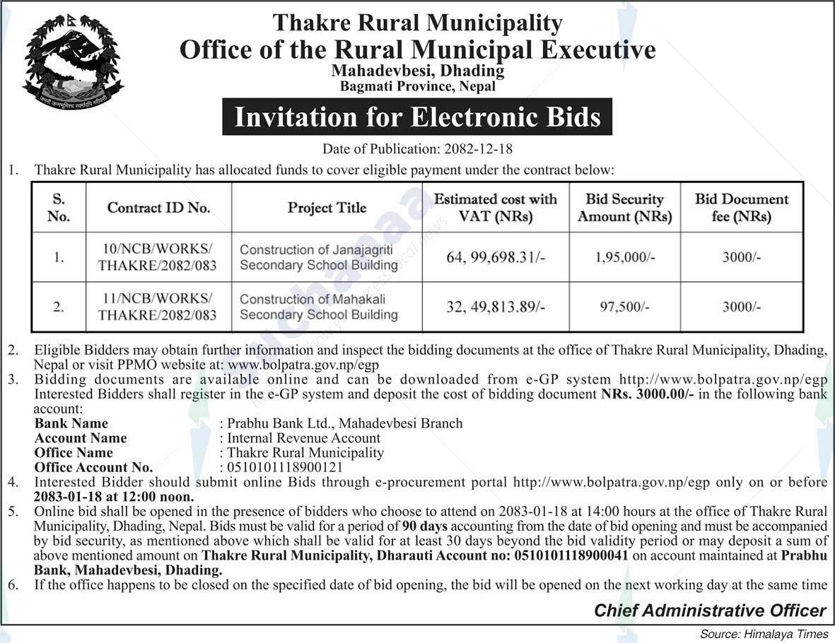 Thakre Rural Municipality
