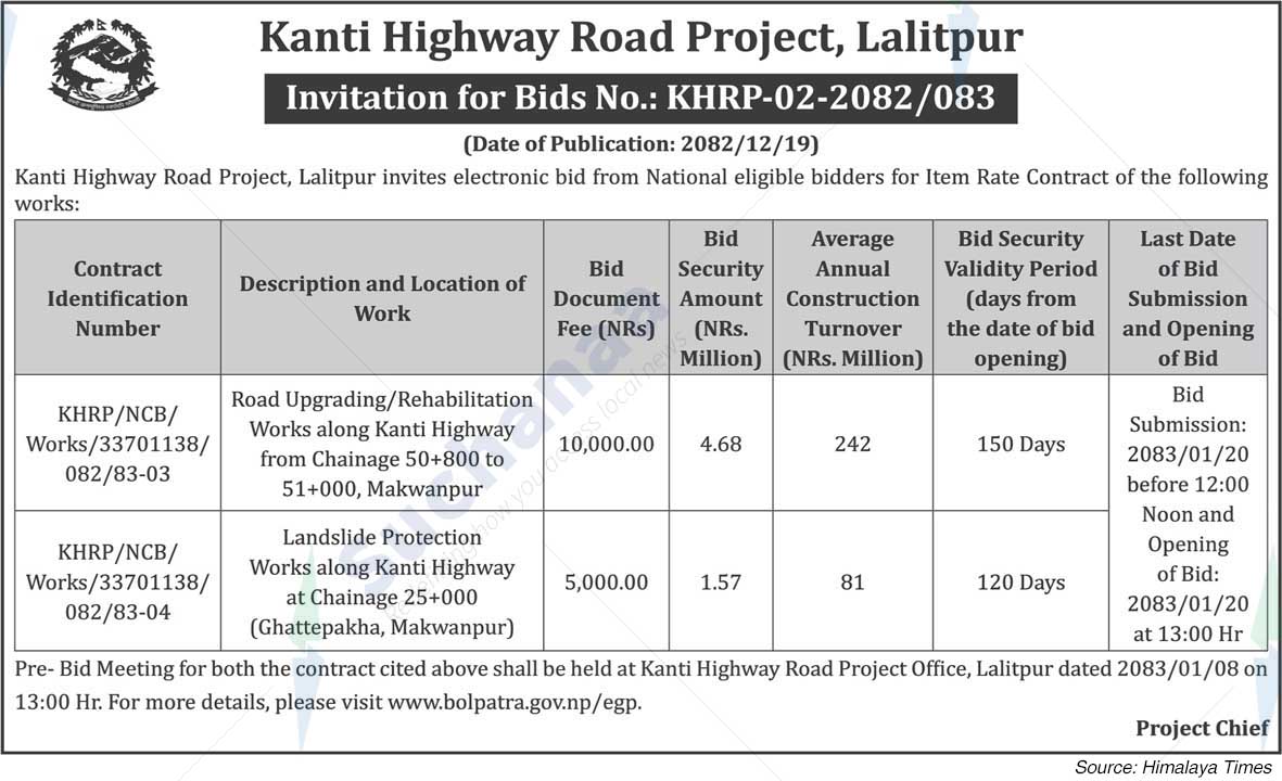 Kanti Highway Road Project, Lalitpur