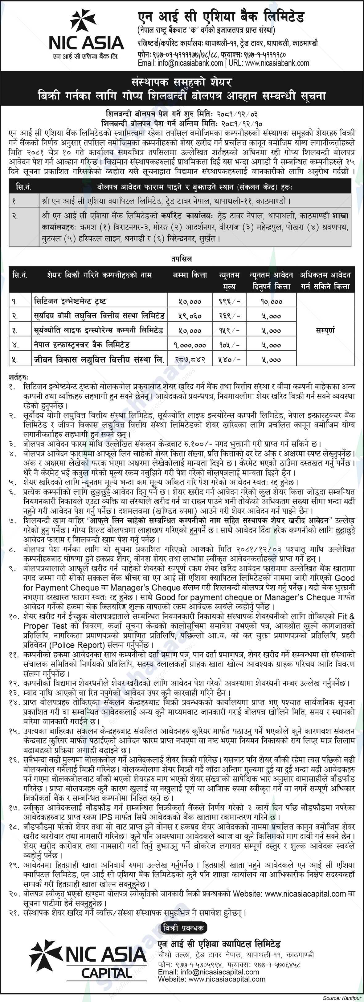 NIC Asia Bank Ltd.