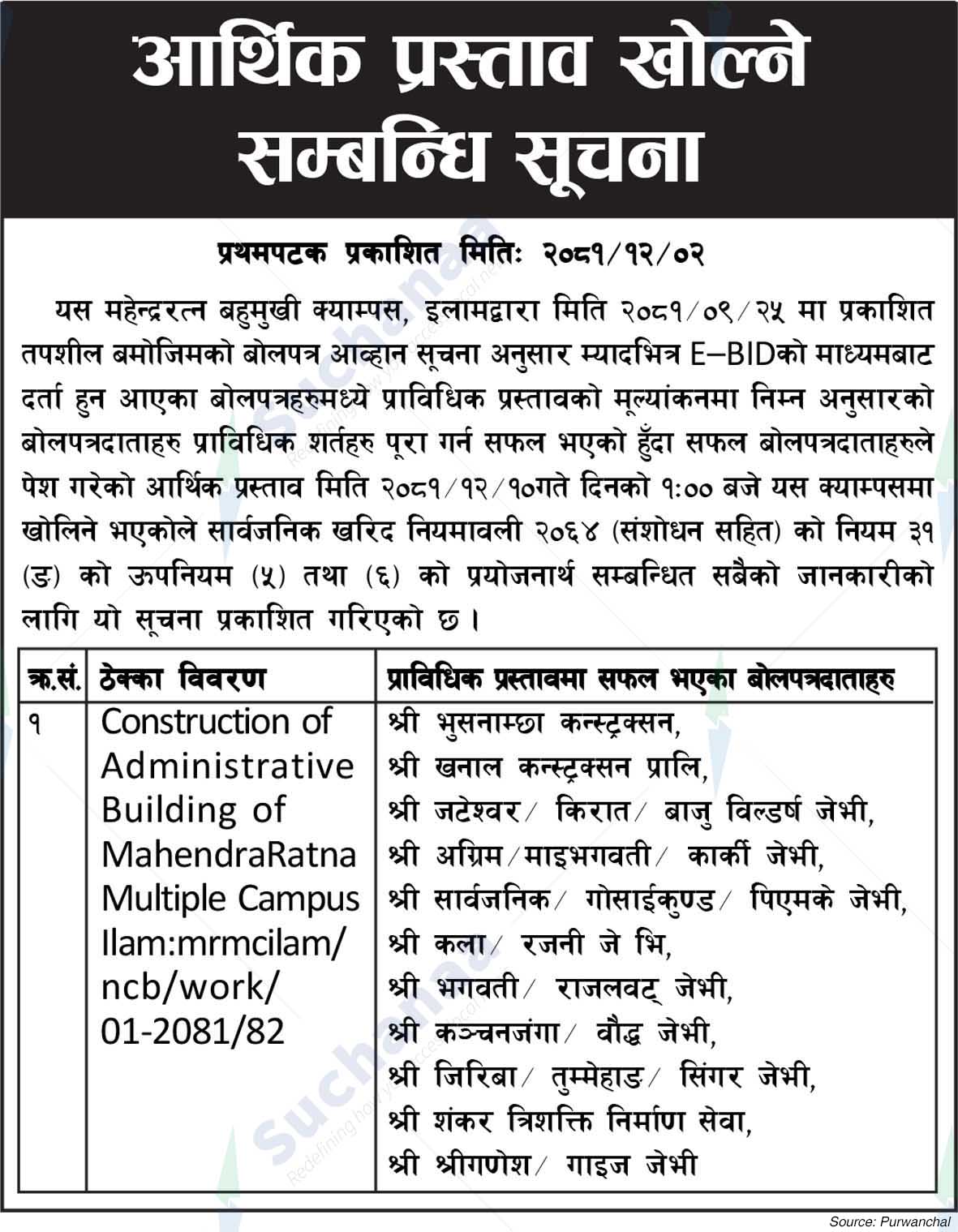 MahendraRatna Multiple Campus