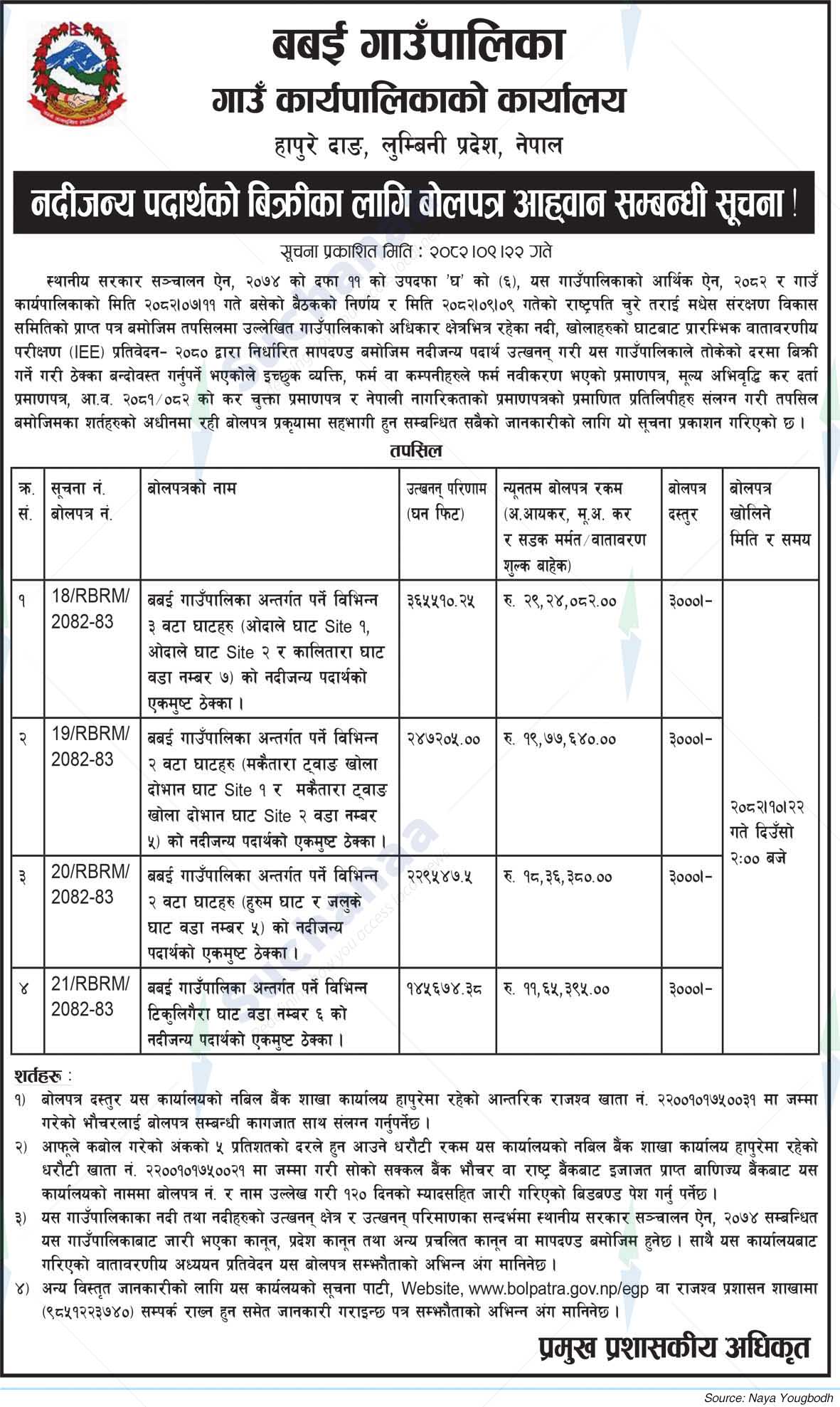 Babai Rural Municipality