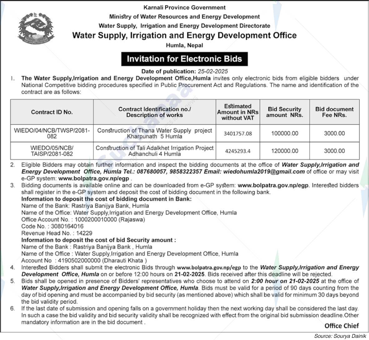 Water Supply, Irrigation and Energy Development Office