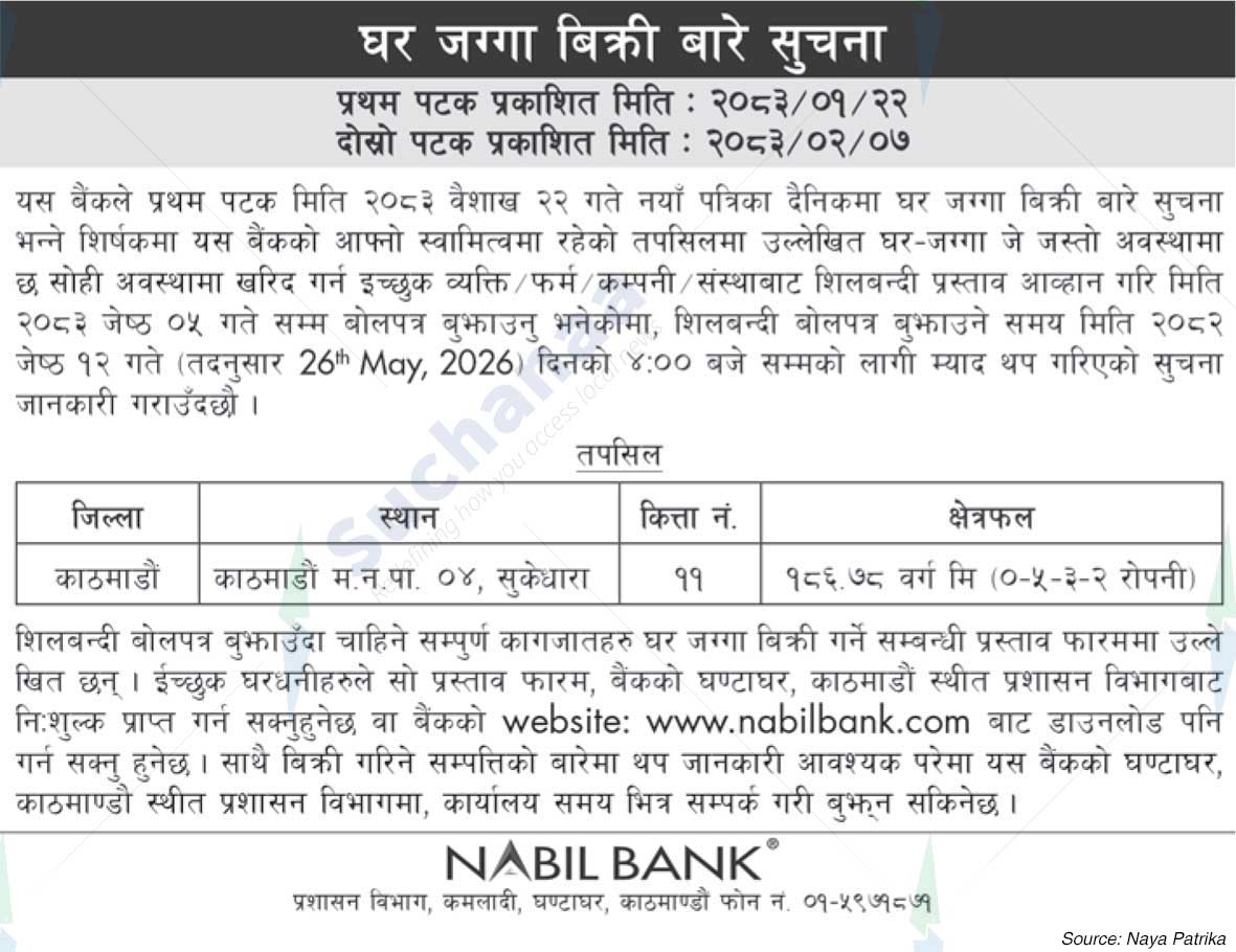 Nabil Bank Limited