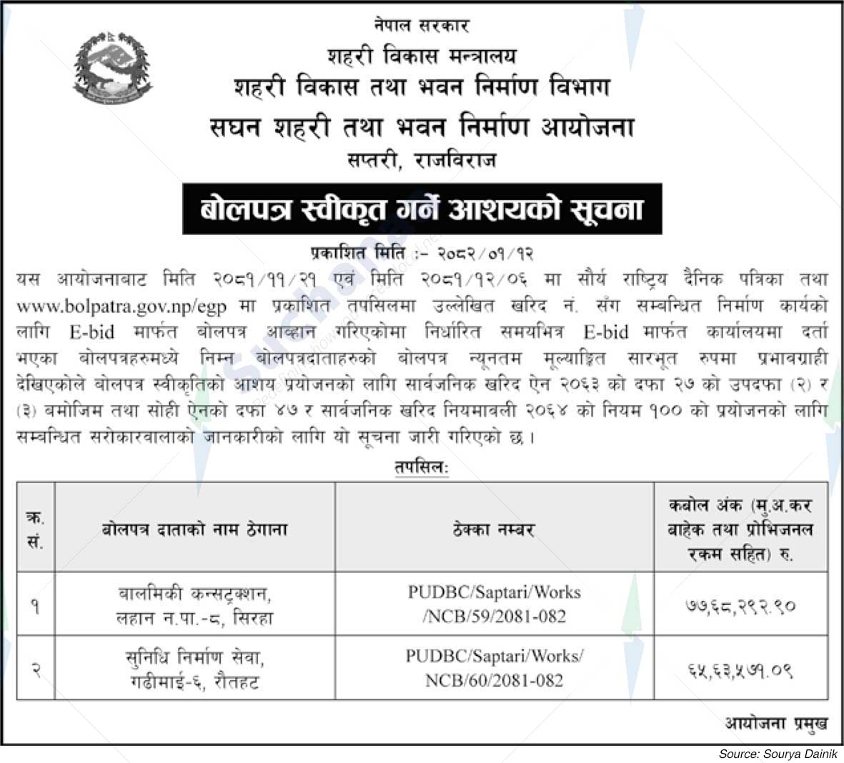 Project Office of Urban Development and Building Construction, Saptari