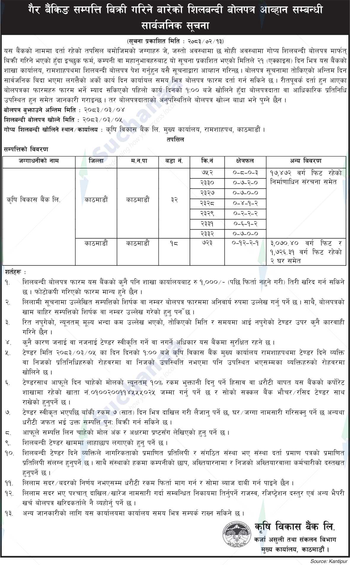 Agricultural Development Bank Limited