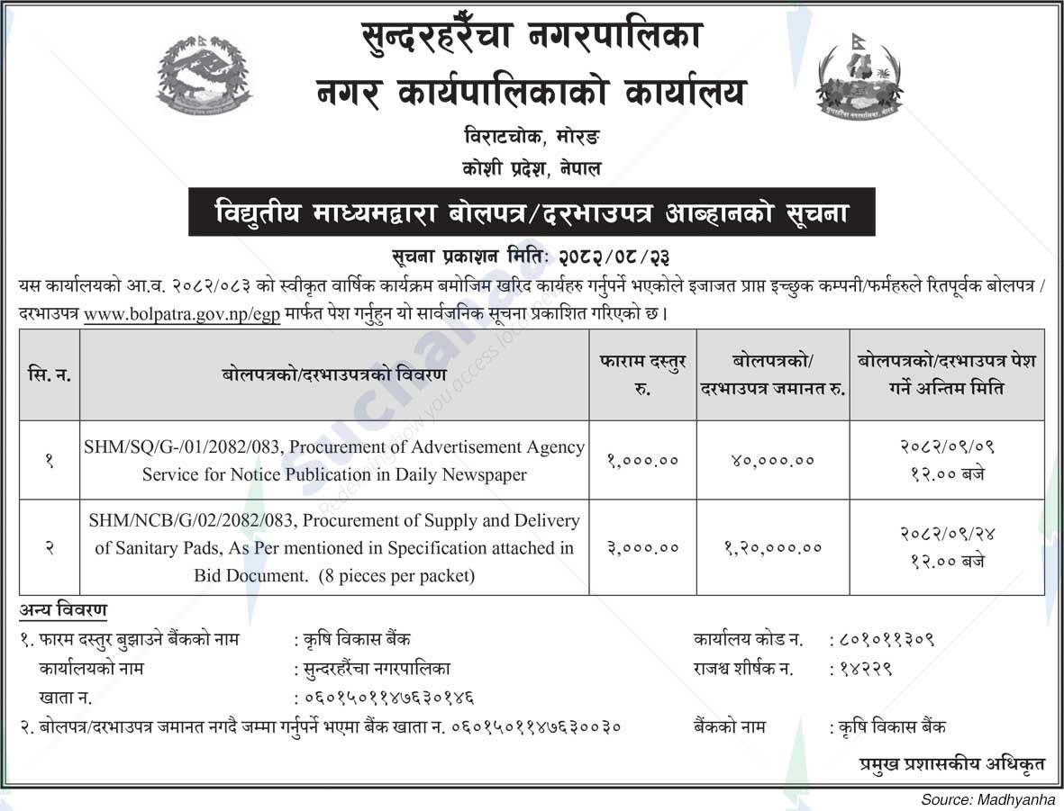 Sundarharaicha Municipality