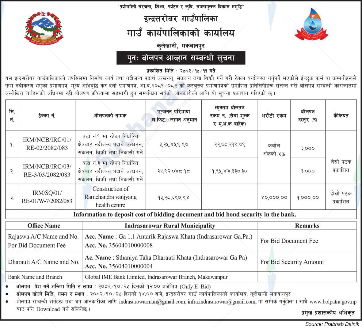 Indrasarowar Rural Municipality
