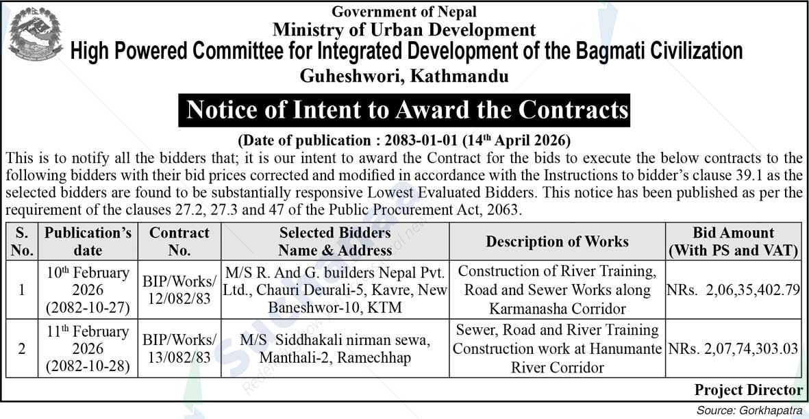 igh Powered Committee for Integrated Development of The Bagmati Civilization, Kathmandu