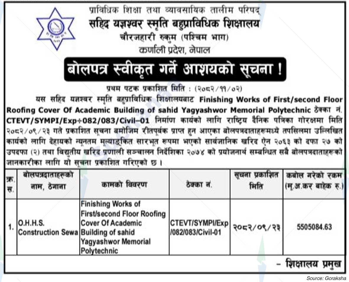 Shahid Yagyashwar Memorial Polytechnic School, Rukum West