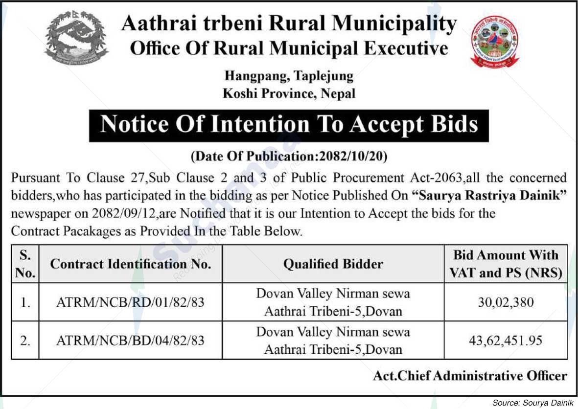 Aathrai Tribeni Rural Municipality