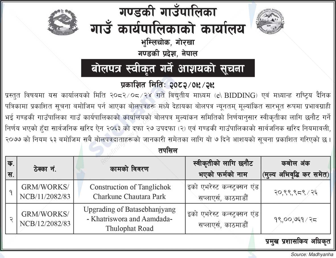 Gandaki Rural Municipality