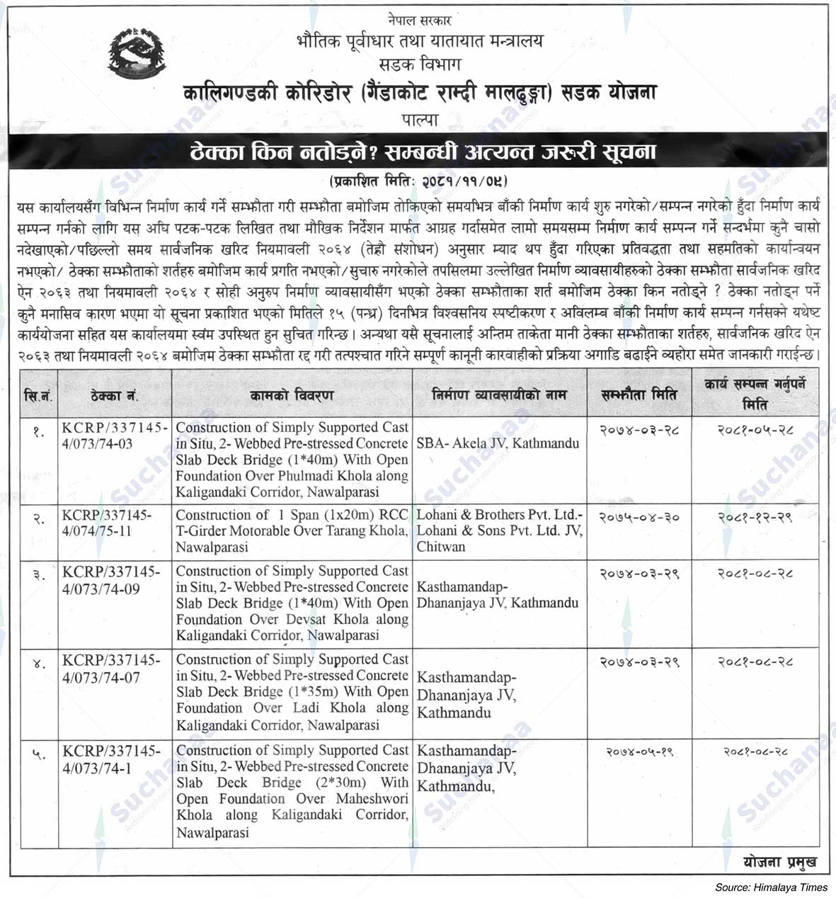 Kaligandaki Corridor Sadak Yojana