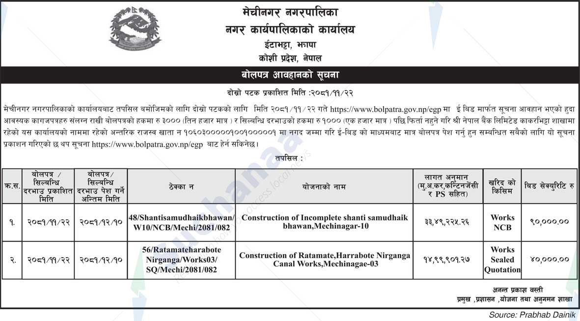 Mechinagar Municipality