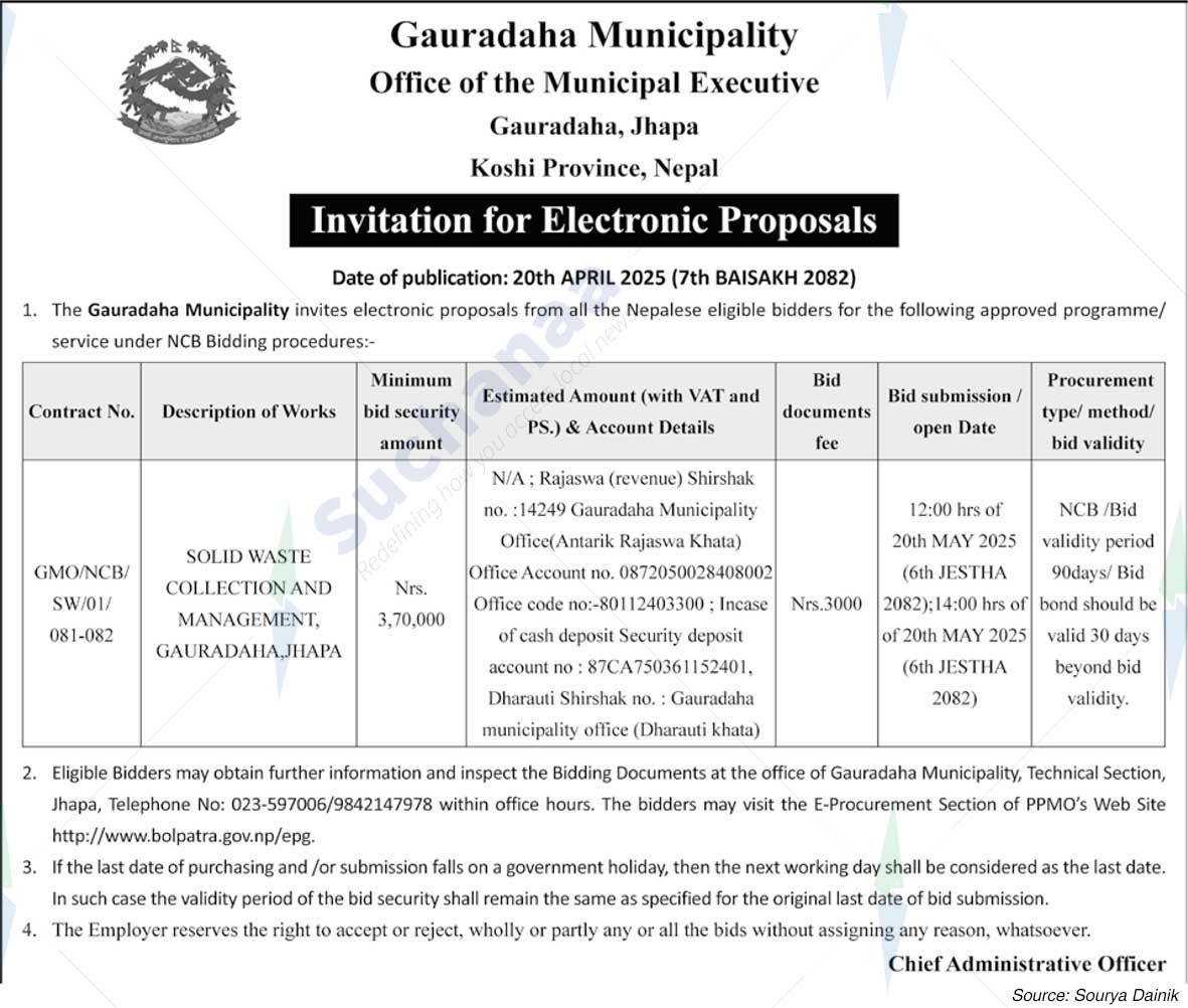 Gauradaha Municipality