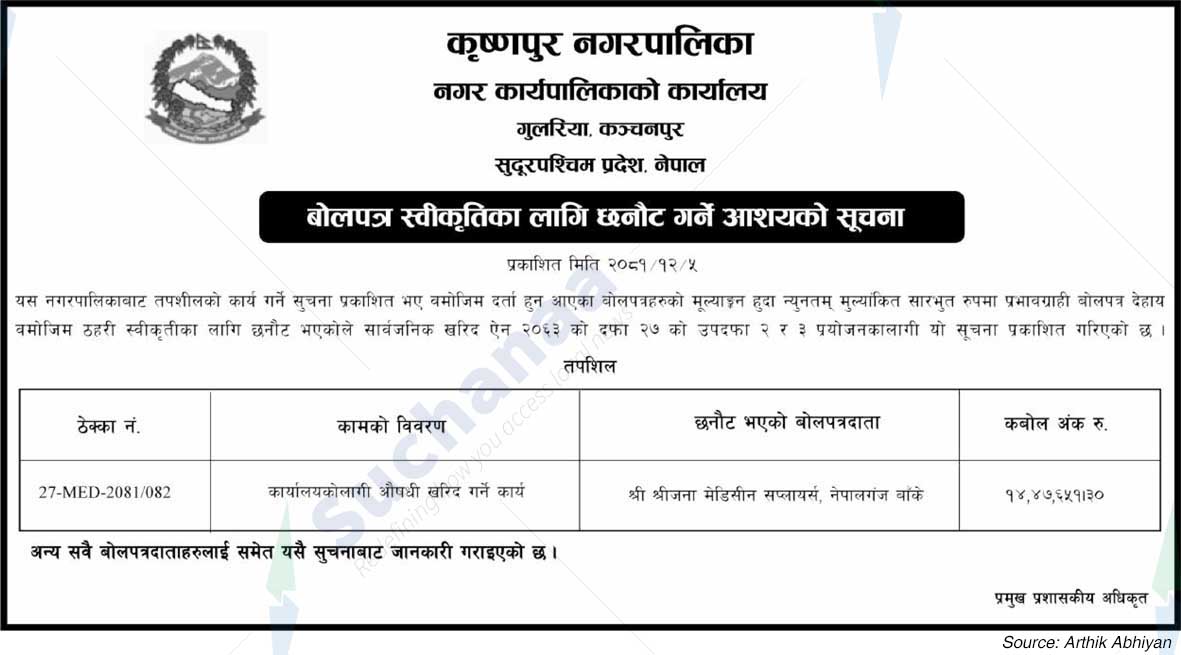 Krishnapur Municipality
