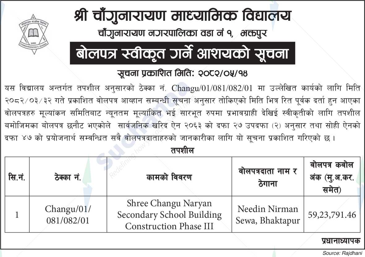 Shree Changunarayan Secondary School