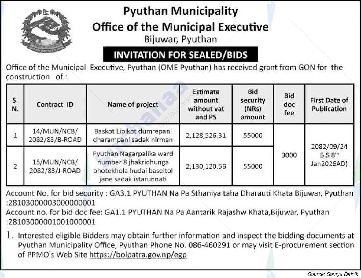 Pyuthan Municipality