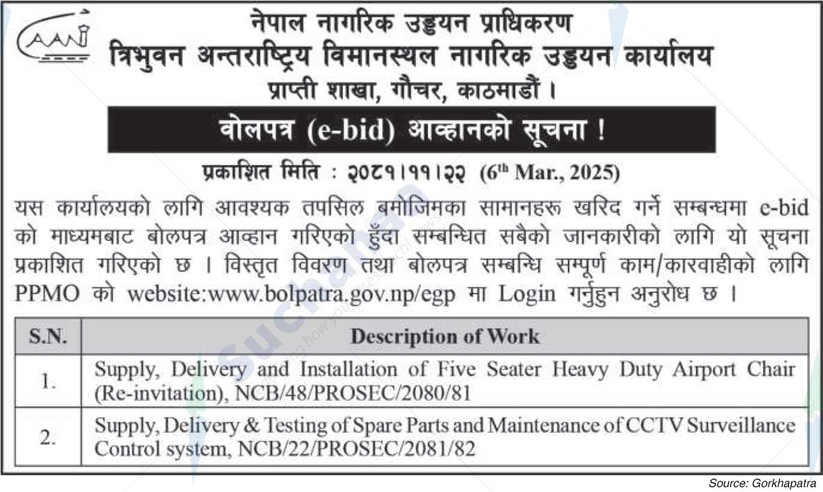 Tribhuvan International Airport Civil Aviation Office