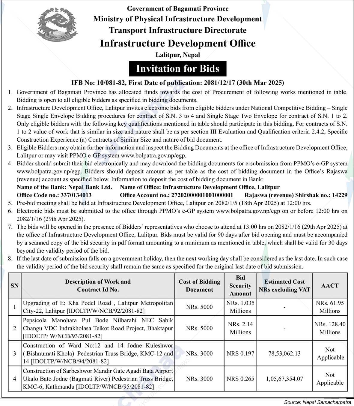 Infrastructure Development Office