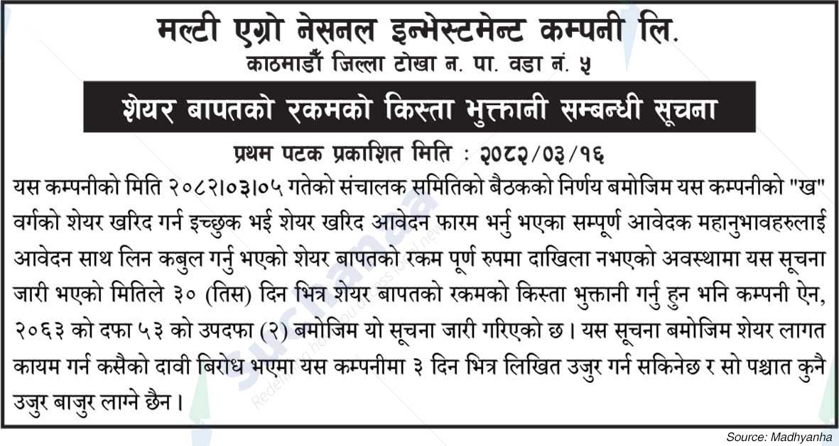 Multi Agro National Investment Company Ltd.