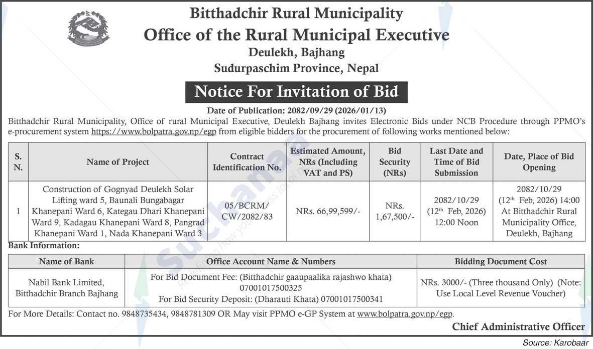 Bithadchir Rural Municipality