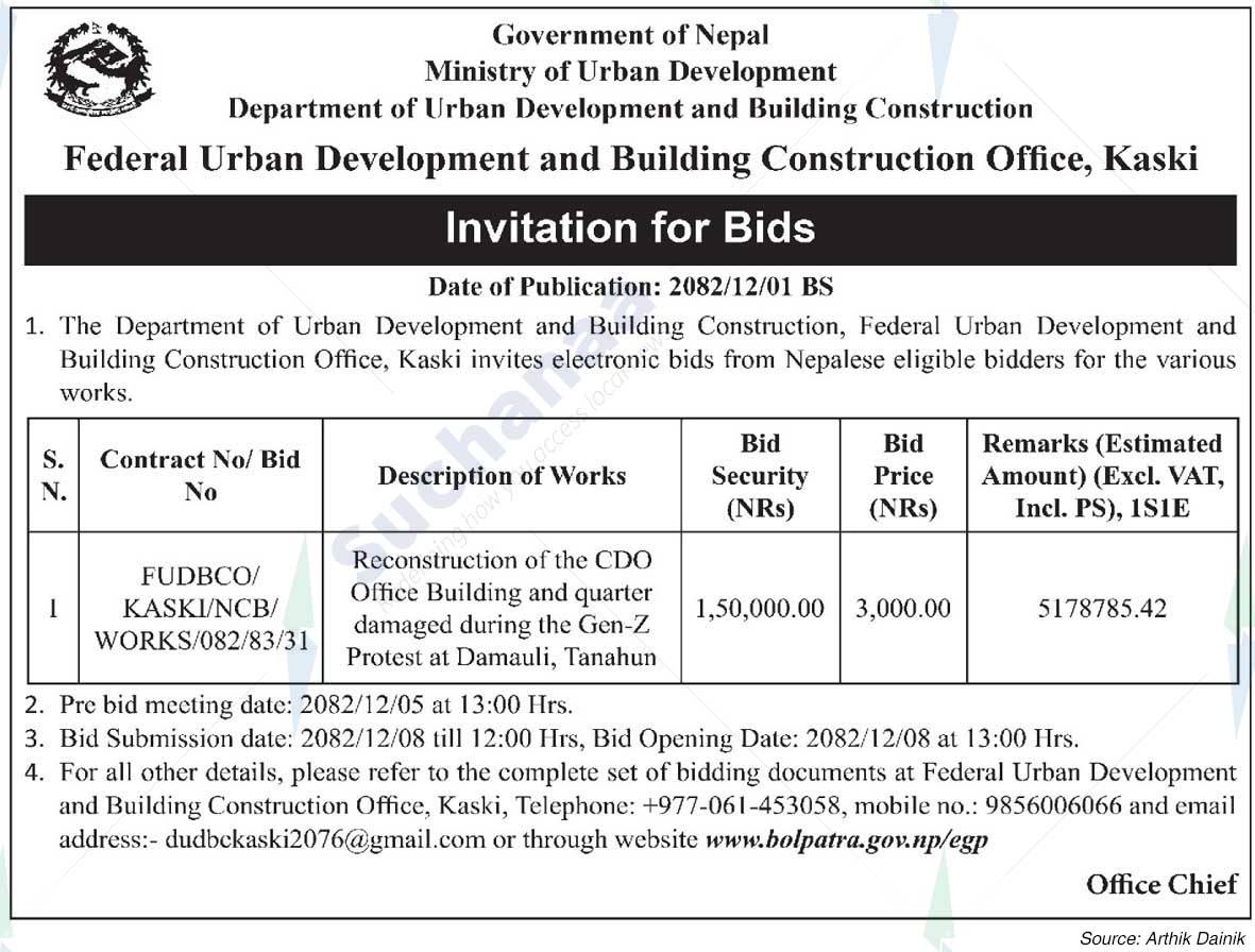 Federal Urban Development and Building Construction Office, Kaski