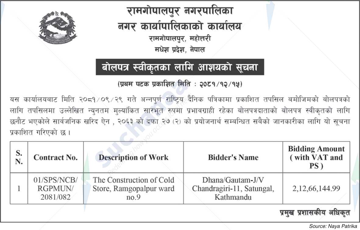 Ramgopalpur Municipality City