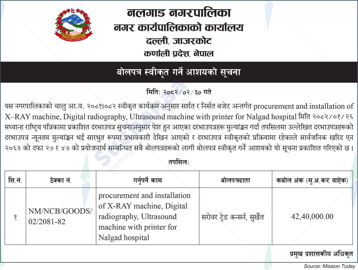 Nalgad Municipality