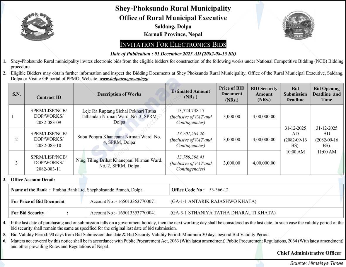 She Phoksundo Rural Municipality