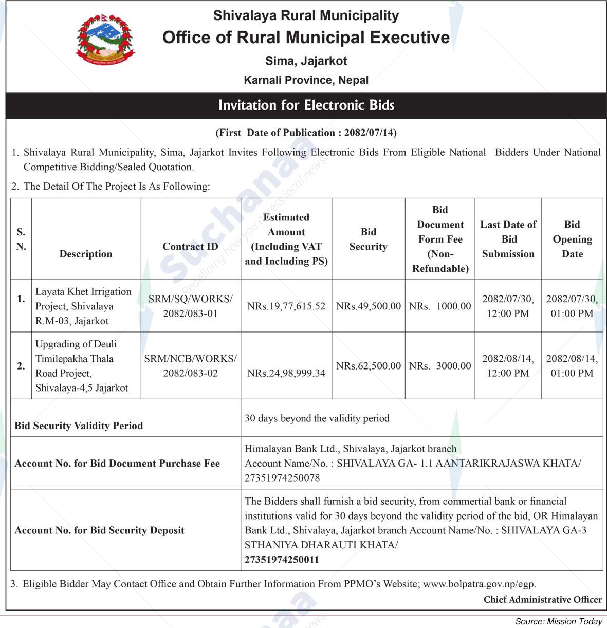 Shivalaya Rural Municipality