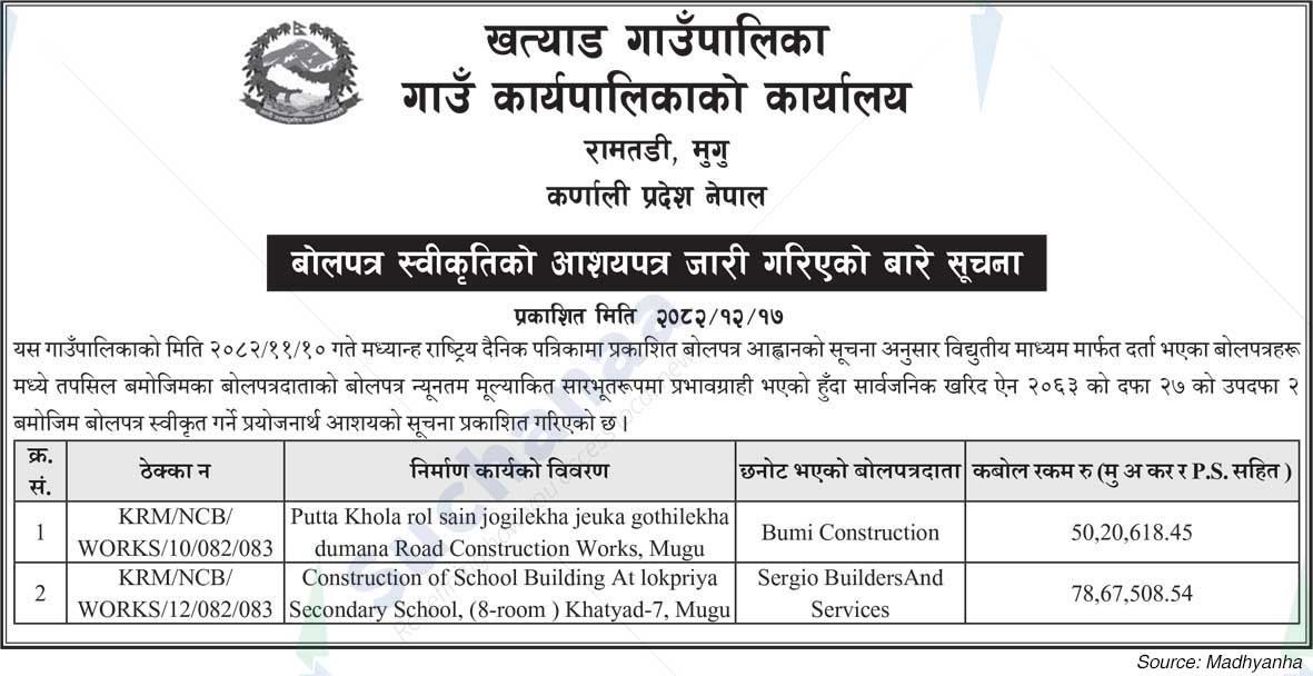 Khatyad Rural Municipality