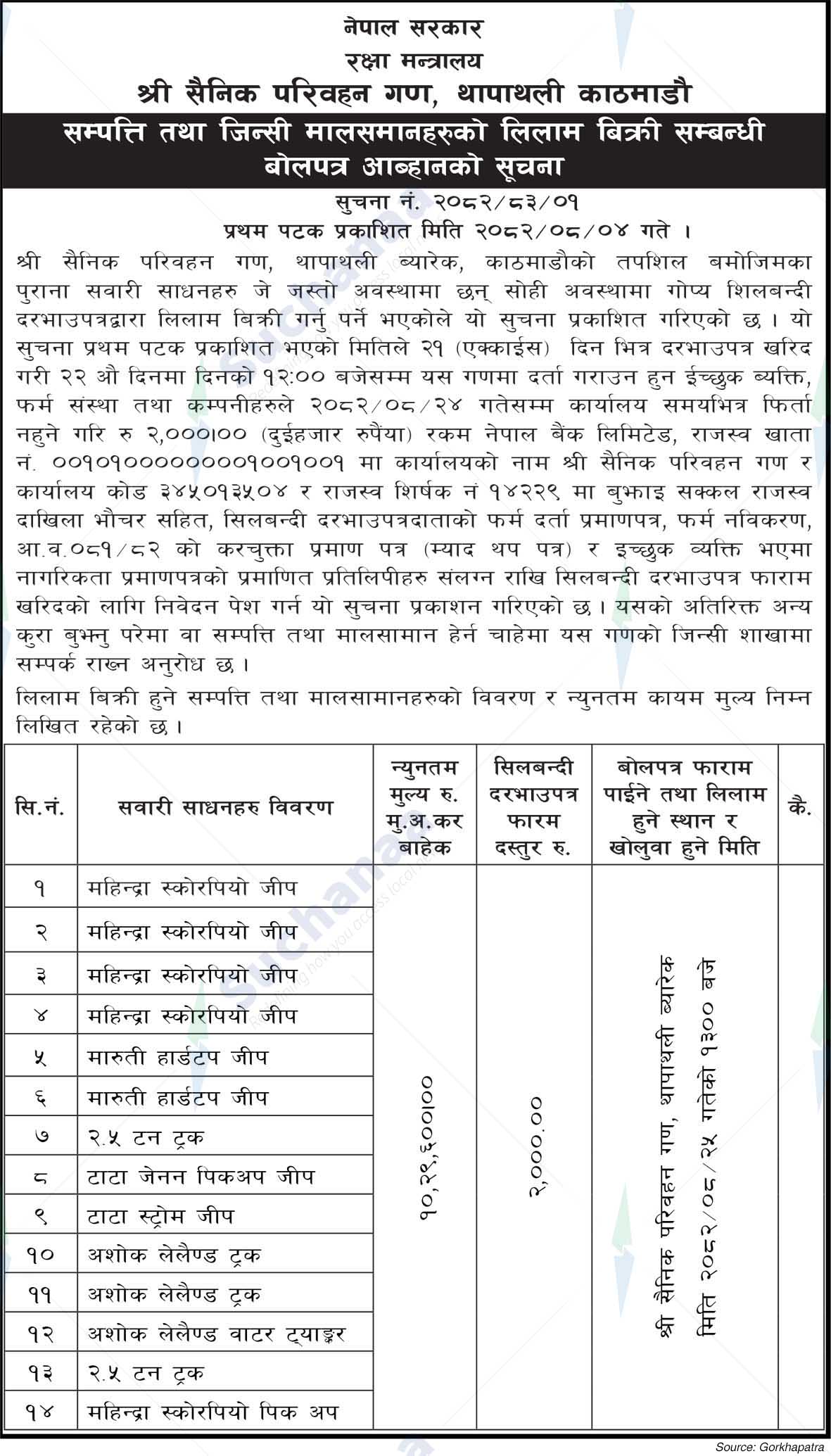 Shrree Sainik Transport Gana, Thapathali Kathmandu