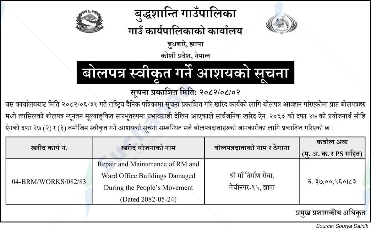 Buddhashanti Rural Municipality