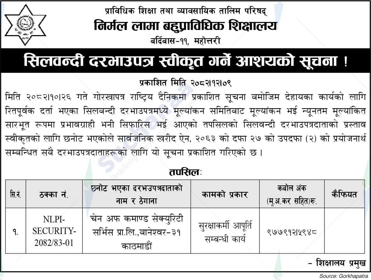 Nirmal Lama Polytechnic Institute