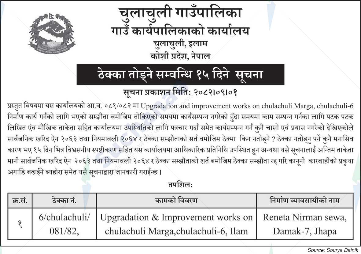 Chulachuli Rural Municipality