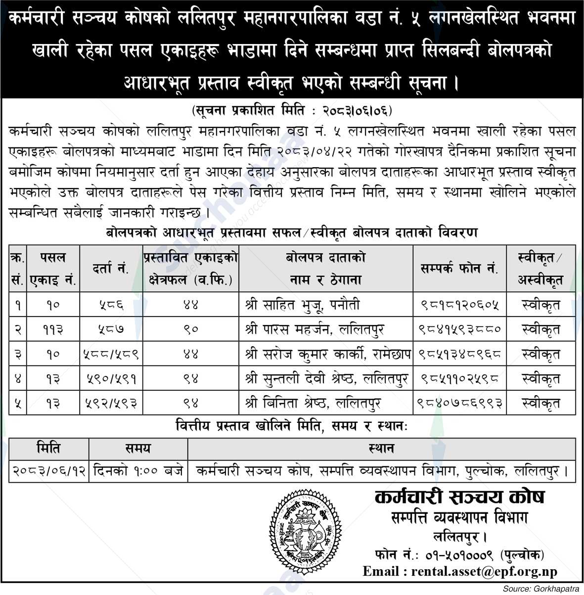 Employees Provident Fund