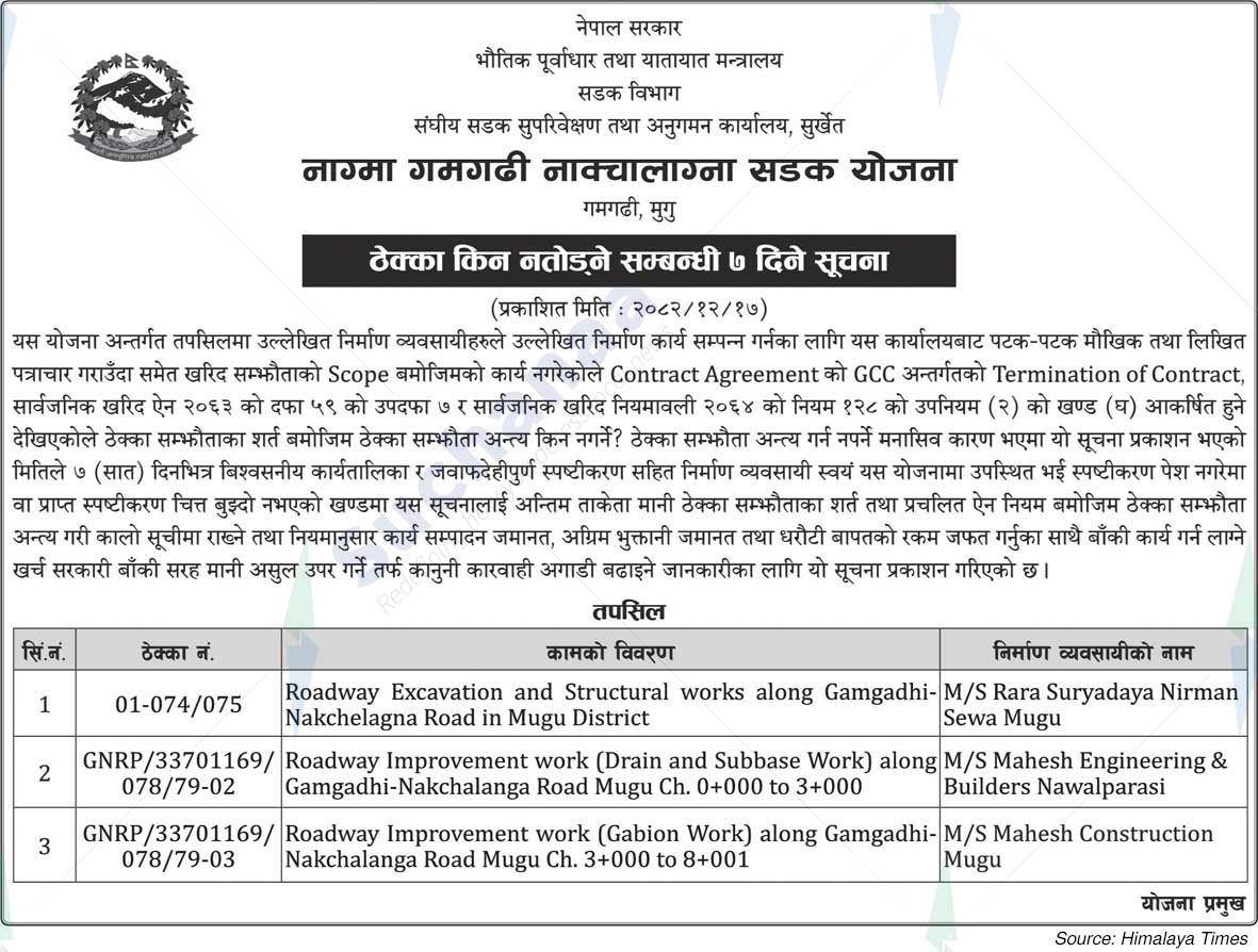 Nagma Gamgadhi Nakchalagna Road Project, Mugu