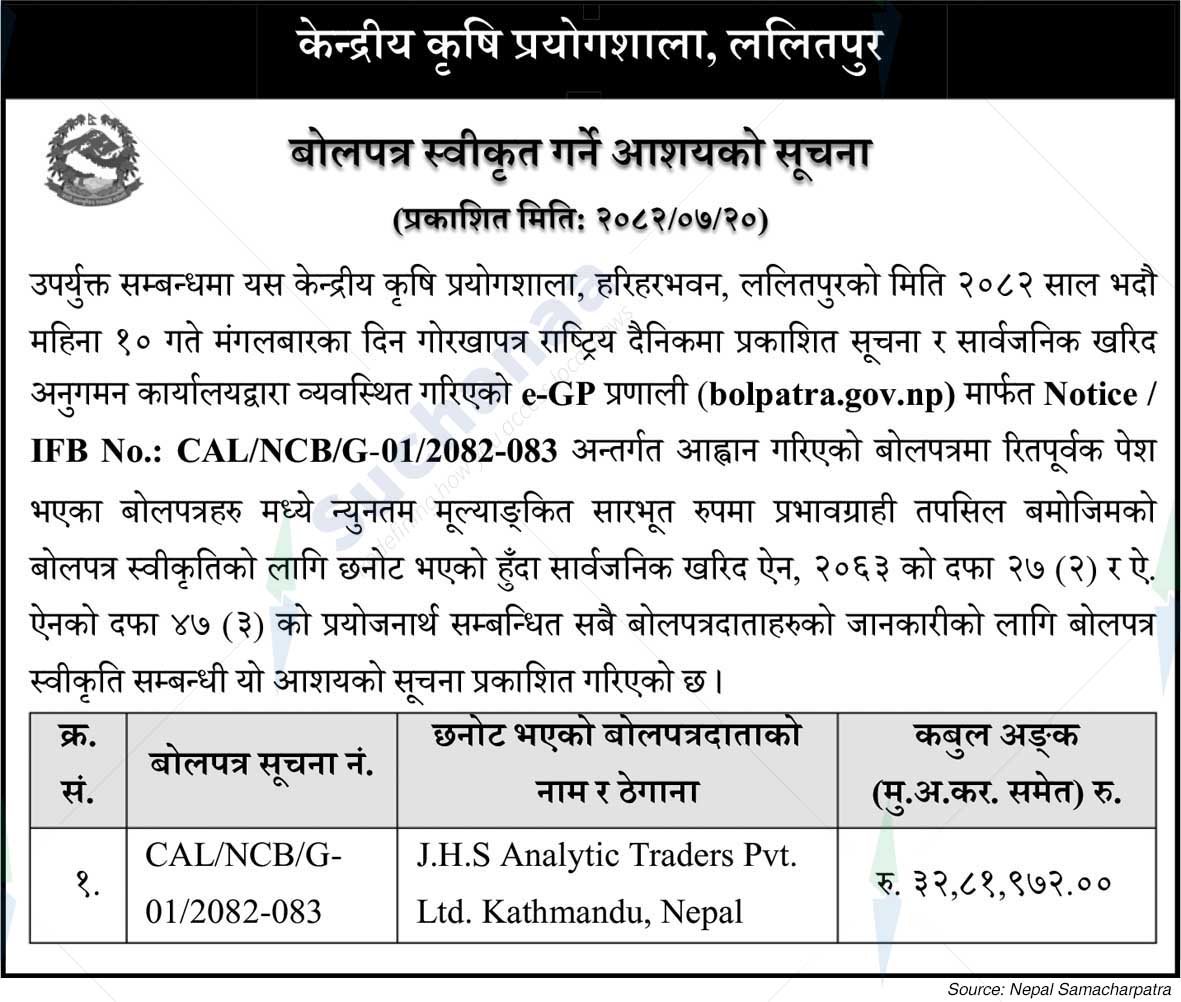 Central Agricultural Laboratory