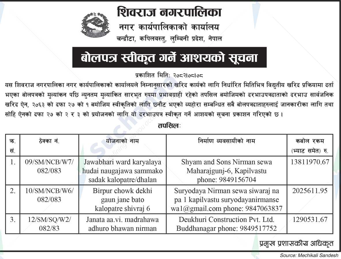 Shivraj Municipality