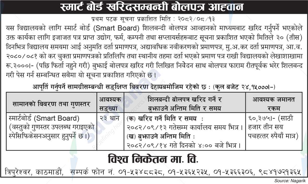 Vishwa Niketan condary School, Tripureshwor, Kathmandu