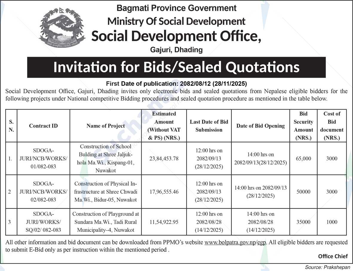 Social Development Office, Gajuri, Dhading