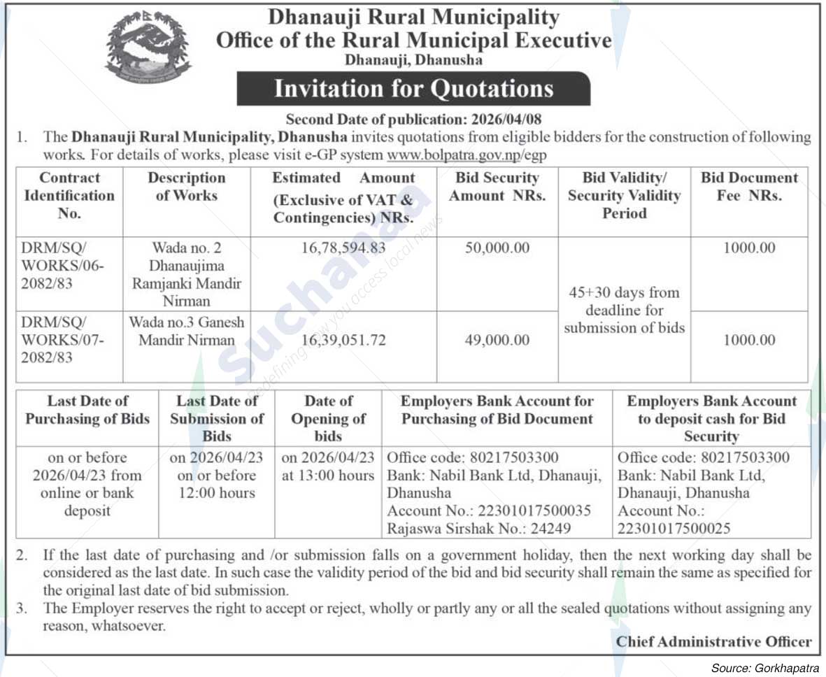 Dhanauji Rural Municipality
