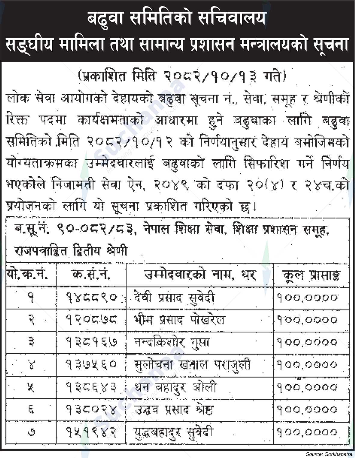 Ministry of Federal Affairs and General Administration